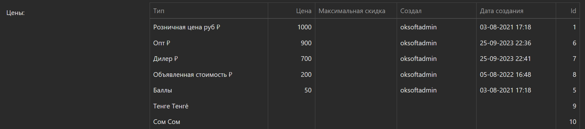 Система управления сайтом интернет-магазином создание товаров  админка CMS интернет магазина OKsoft Система управления сайтом интернет-магазином создание товаров админка CMS интернет магазина OKsoft
