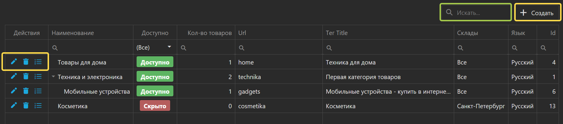 Система управления сайтом интернет-магазином создание товаров - товарные категории - создание и редактирование - админка CMS интернет магазина OKsoft